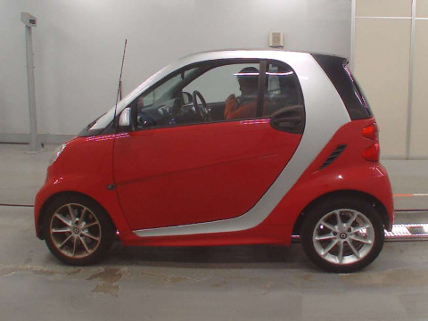 2014 Smart fortwo 451380[2]