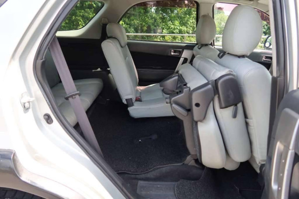 Used 2008 AT daihatsu terios null Image[31]