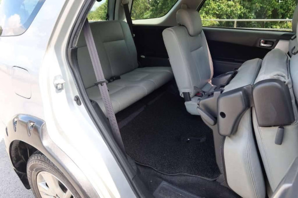 Used 2008 AT daihatsu terios null Image[32]