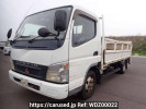 Mitsubishi Canter FE82CE