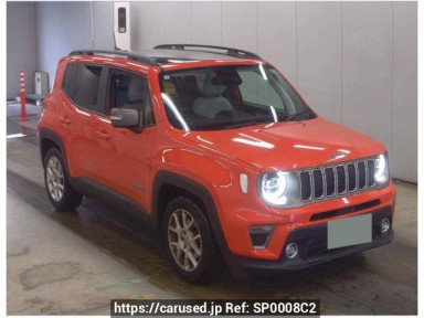 Jeep Renegade BU13