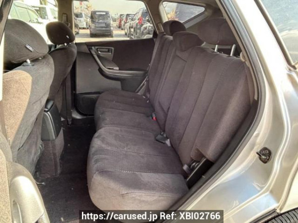 Used 2006 AT nissan murano TZ50 Image[15]