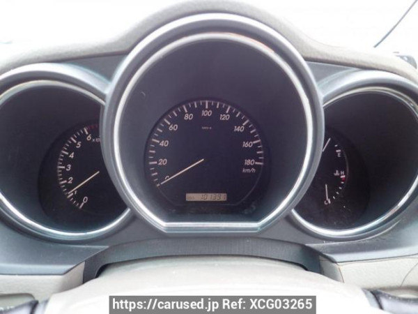 Used 2003 AT toyota harrier ACU35W Image[19]