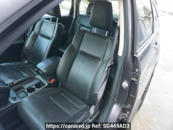 Used 2015 AT honda cr-v null Image[20]