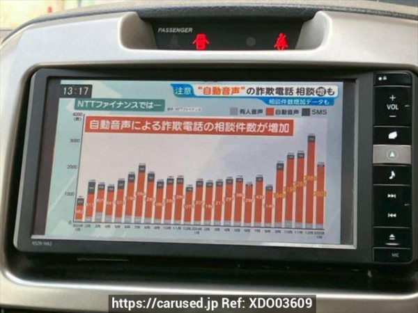 Used 2012 AT daihatsu be-go J200G Image[23]