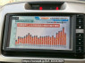Used 2012 AT daihatsu be-go J200G Image[23]