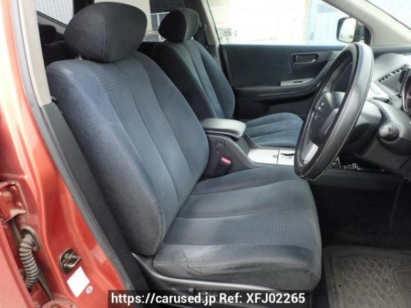 Used 2005 AT nissan murano TZ50 Image[8]