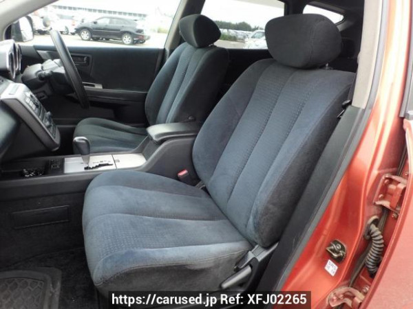 Used 2005 AT nissan murano TZ50 Image[9]