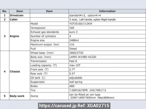 Used 2025 MT dongfeng dump EQ3040GP6 Image[1]