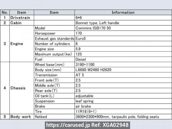 Used 2025 AT dongfeng multi-use-truck - Image[1]