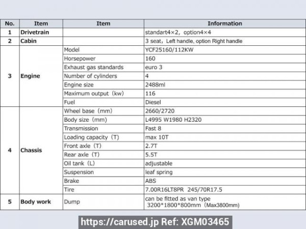 Used 2025 MT dongfeng dump EQ3040GP6 Image[1]