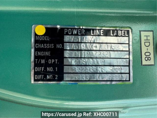 Used 1997 MT mitsubishi super-great FV519JXD Image[20]