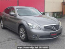 Nissan Fuga Hybrid HY51