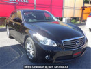 Nissan Fuga KY51