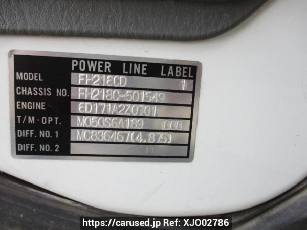Used 1996 MT mitsubishi-fuso fighter-mignon FH218CD Image[30]