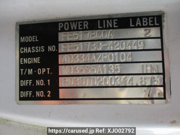 Used 1996 MT mitsubishi canter FE517BC Image[28]