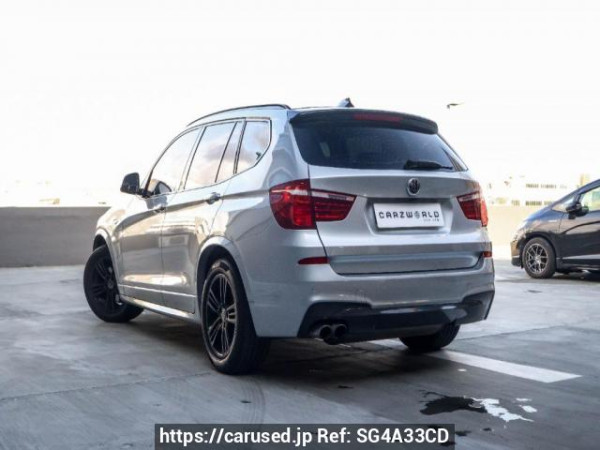 Used 2015 AT bmw x3 null Image[6]