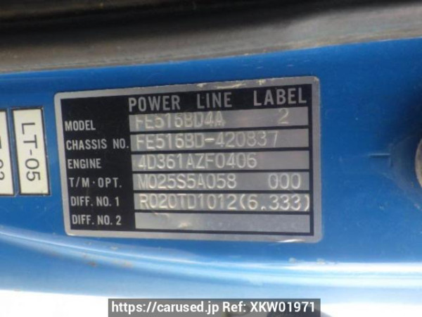 Used 1996 MT mitsubishi canter FE516BD Image[22]