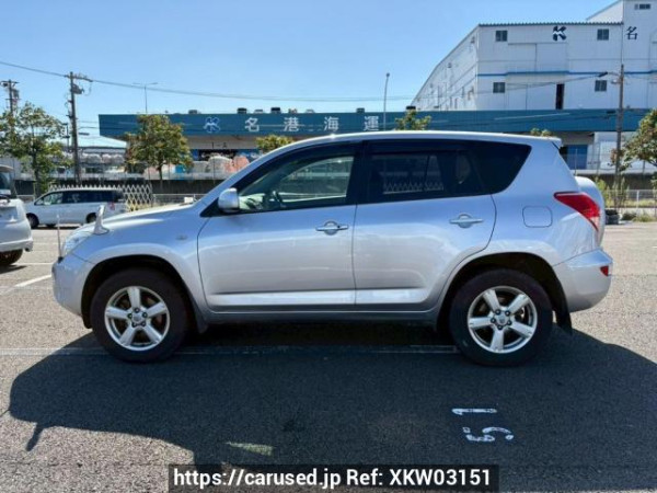 Used 2006 AT toyota rav4 ACA31W Image[3]
