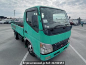 Mitsubishi Canter Guts