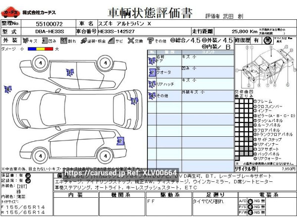 Used 2016 CVT suzuki alto-lapin DBA-HE33S Image[3]