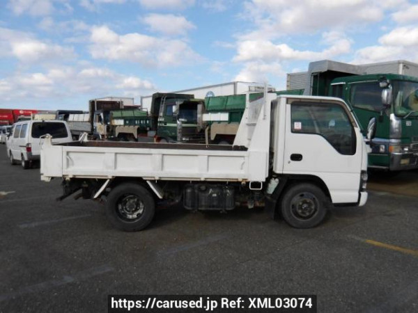Used 2005 MT isuzu elf-truck NKR81AD Image[27]