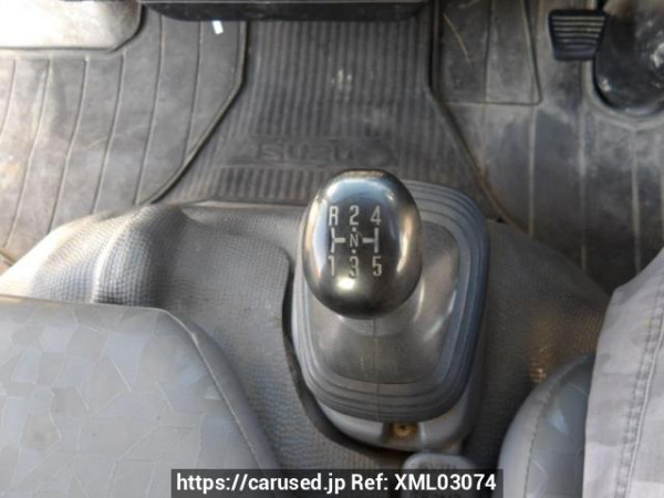 Used 2005 MT isuzu elf-truck NKR81AD Image[45]