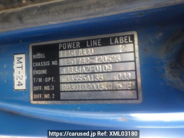 Used 1996 MT mitsubishi canter FE517BC Image[22]
