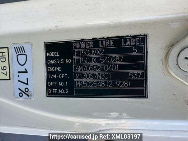 Used 2006 MT mitsubishi super-great FT50JX Image[10]