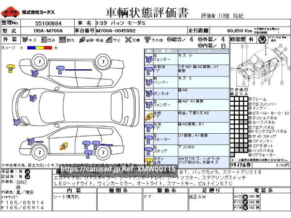 Used 2016 AT toyota passo DBA-M700A Image[3]
