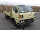 Mitsubishi Canter FE214E