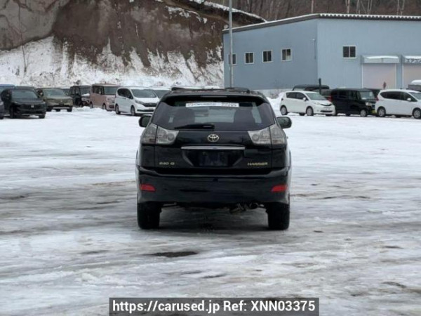 Used 2003 AT toyota harrier ACU35W Image[5]