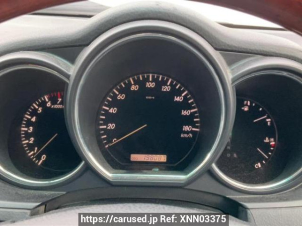 Used 2003 AT toyota harrier ACU35W Image[24]