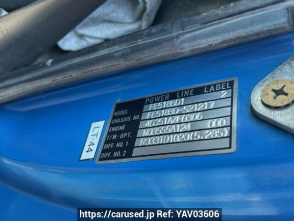 Used 1996 MT mitsubishi canter FE518BD Image[5]
