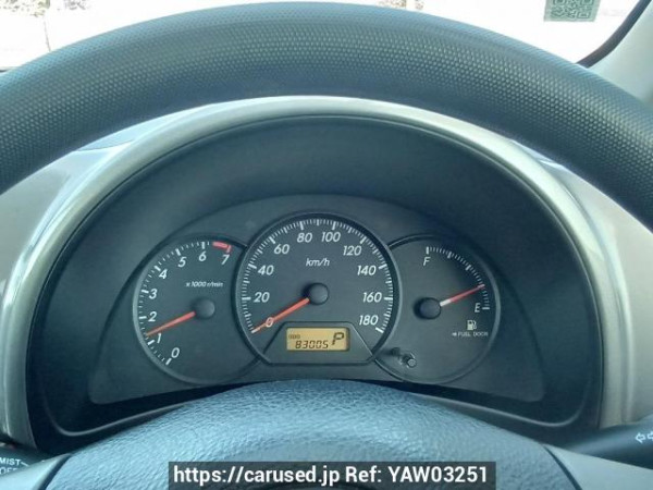 Used 2003 AT toyota wish ZNE10G Image[21]