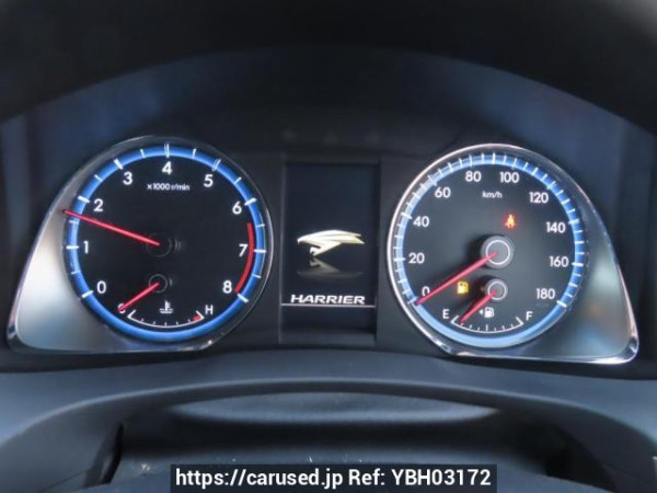Used 2013 AT toyota harrier ZSU60W Image[23]