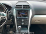 Used 2012 AT ford explorer 1FMHK8 Image[20]