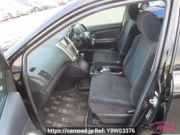 Used 2010 CVT toyota harrier-hybrid MHU38 Image[21]