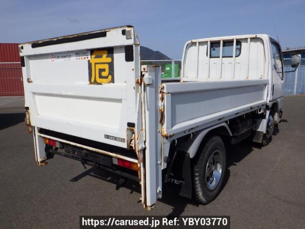 Used 1996 MT mitsubishi canter FE517B Image[5]
