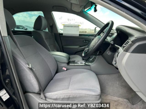 Used 2005 AT toyota crown GRS180 Image[12]