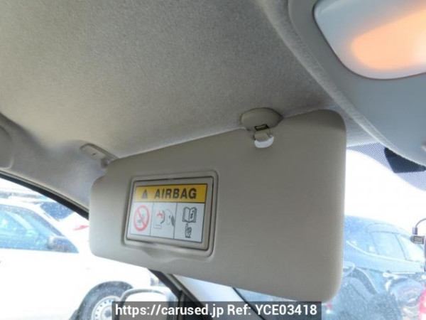 Used 2019 AT renault twingo AHH4B Image[15]