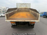 Used 1995 MT mitsubishi-fuso fighter-mignon FH217CD Image[15]