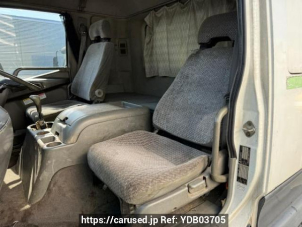 Used 1996 MT mitsubishi-fuso fighter FK618J Image[7]