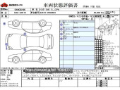 Toyota SAI