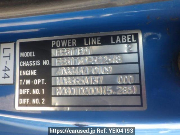 Used 1998 MT mitsubishi canter FE517BD Image[22]