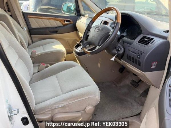 Used 2008 AT toyota alphard ANH10W Image[10]