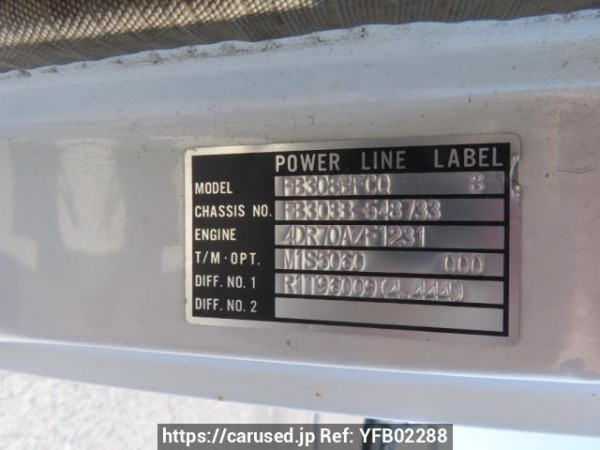 Used 1991 MT mitsubishi canter-guts FB308B Image[12]