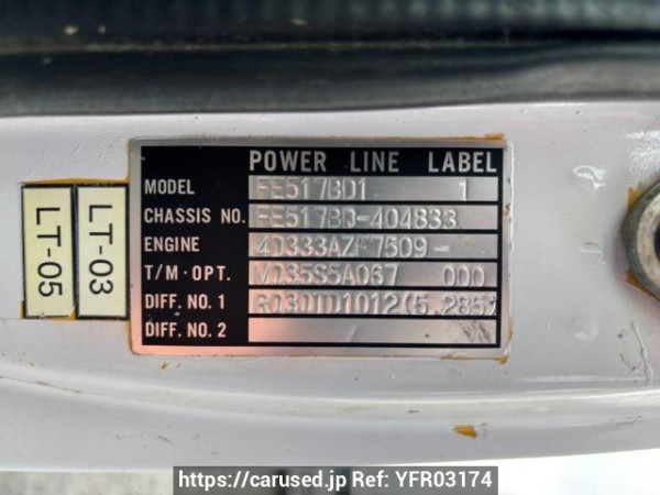 Used 1994 MT mitsubishi canter FE517BD Image[22]