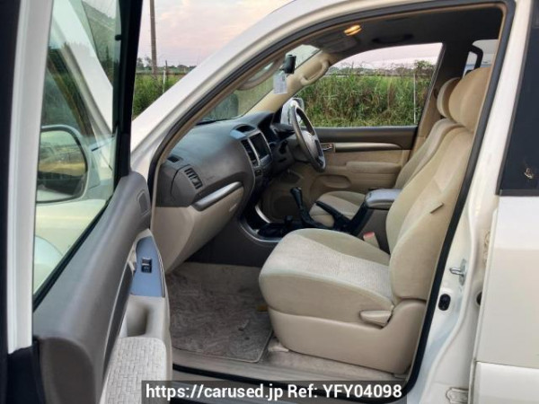 Used 2004 AT toyota land-cruiser-prado RZJ120W Image[10]