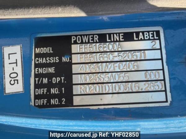 Used 1996 MT mitsubishi canter FE516BC Image[10]